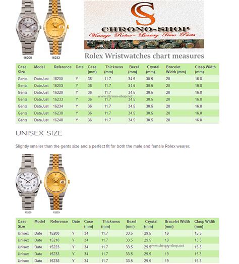 case width rolex|Rolex sizes chart.